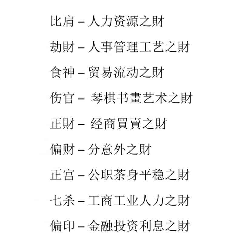 人力资源